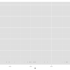 ggplot2 の作成手順（一例）