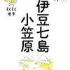 羽田までがダルくない？熱海から離島行きの船出てるよ！ /