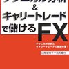 買ってはいけないFX書籍11冊！お金の無駄！書評だけ見るのは良いが、買うべからず！ 