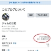 痛恨のミス