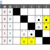 HNP杯途中経過(6/2まで)