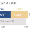 【2021年 1月】資産運用収益 　年利換算38.4%◎