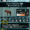 ダビマス　第64回公式BCに向けての生産④　ロードカナロア翔獅×覇閃相性0奇跡の配合結果！！！