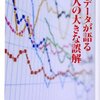 統計データが語る日本人の大きな誤解／本川裕