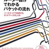 ipコマンドとnetnsでお手軽なテストクライアント作成