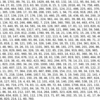 【英文読書ルーティン日記196】"The Code Book"読書感想ブログⅪ　～数学者VSエニグマ～