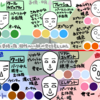 PC×骨格×顔タイプの理想の組み合わせと、現実はチグハグな話
