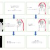 もくもく会でPVのアドバイスを頂けて嬉しかった話