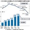 酷使される無償ボランティア