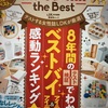 無印良品THEBEST★無地神アイテムベストバイ感度ランキング2019！これは買い！