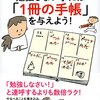 小学生のお小遣いについて