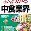 中食業界への投資について考えてみた。