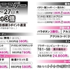 大村店 ニコニコデー セール 開催☆