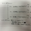 Gitterで画像アップロード