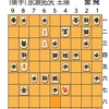 6.3(金)　将棋　棋聖戦の第１局とか