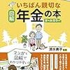 【日記】年金ねぇ年金。。。。