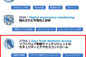 NetMotion 解説 ~ゼロトラストネットワークアクセス(ZTNA)編~