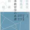 【いただきもの】森田尚人先生から2論文