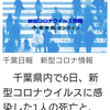 【新型コロナ速報】千葉県内52人感染、1人死亡（千葉日報オンライン） - Yahoo!ニュース