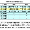 令和３年３月の練習日程改訂版アップしました　