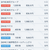 2024/06/19のトレード日記