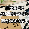 【完全分離型の二世帯住宅を希望する方は84％】二世帯住宅に関するアンケートを取ってみた