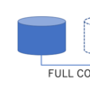 MySQL Group Replication vs Percona XtraDB Cluster 〜フルデータコピー中のDDLブロック 編〜