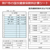 エクセルで国民健康保険料の計算シートを作ってみました