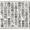 Ｂ型肝炎訴訟裁判傍聴、阪急古書のまち、魯迅全集第7巻（全647p　偽自由書　准風月談　花辺文学）読了、