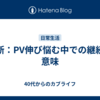 決断：PV伸び悩む中での継続の意味