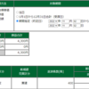 2022年11月02日（水）