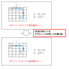 【JavaScript】相手を追尾するAIを考える　その1