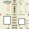 蘆名防部隊育成計画①　構想編