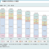 移民問題　日本は移民を入れるのではと考える４つの理由とは