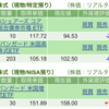 保有銘柄について(2023年11月9日)