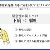 栄養管理を科学する６4～経腸栄養剤は何に気をつければいい？