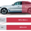 トヨタはナゼ中国にEV電池工場を作るのか｜現地生産の狙いとグローバル戦略を徹底解説
