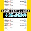 運用報告⭐️2021年6月16日（水）