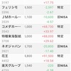 2023年12月　売買した銘柄の記録