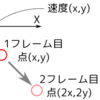 投げる！変化球