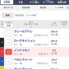ゴールデンウィークは兵庫チャンピオンシップでお金を増やそう