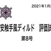 「まだヒトチンポとしかシてないのかい？時代は異形だよ。」格安触手風ディルド 評価試験