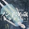 ノン子36歳（家事手伝い）