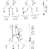 トランザクションの3つの方式