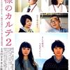 02月17日、吉瀬美智子(2015)