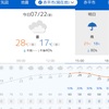 2022.07.22今日のお天気