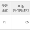 楽天証券に稲畑産業、ネオモバにアイチコーポレーションとSBIグローバルアセットマネジメントの配当が入金。イオンモールの優待が到着。