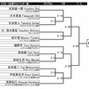 明日は全日本マスター選手権2日目です。