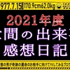 世間の出来事の感想メモ2021年【12/21更新】独身40代男