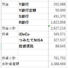 6月現在資産額